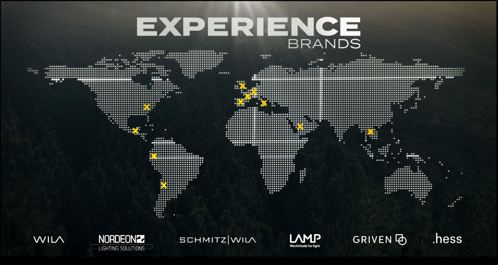 Experience Brands