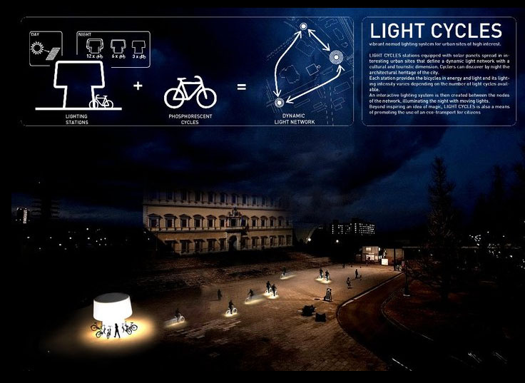 lightcycles