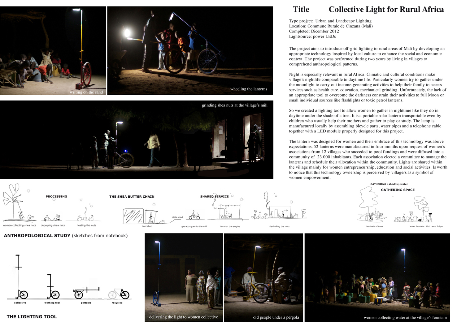 Collective Light for Rural Africa lamina